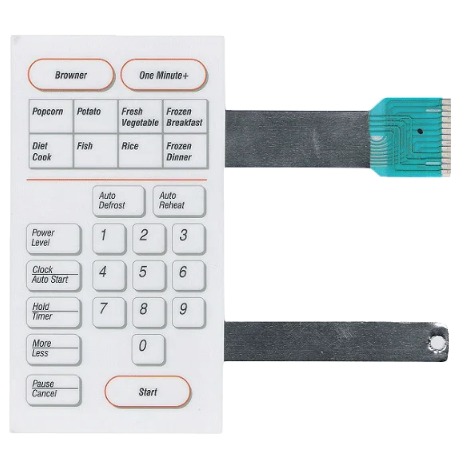 Monitor Criticarem N