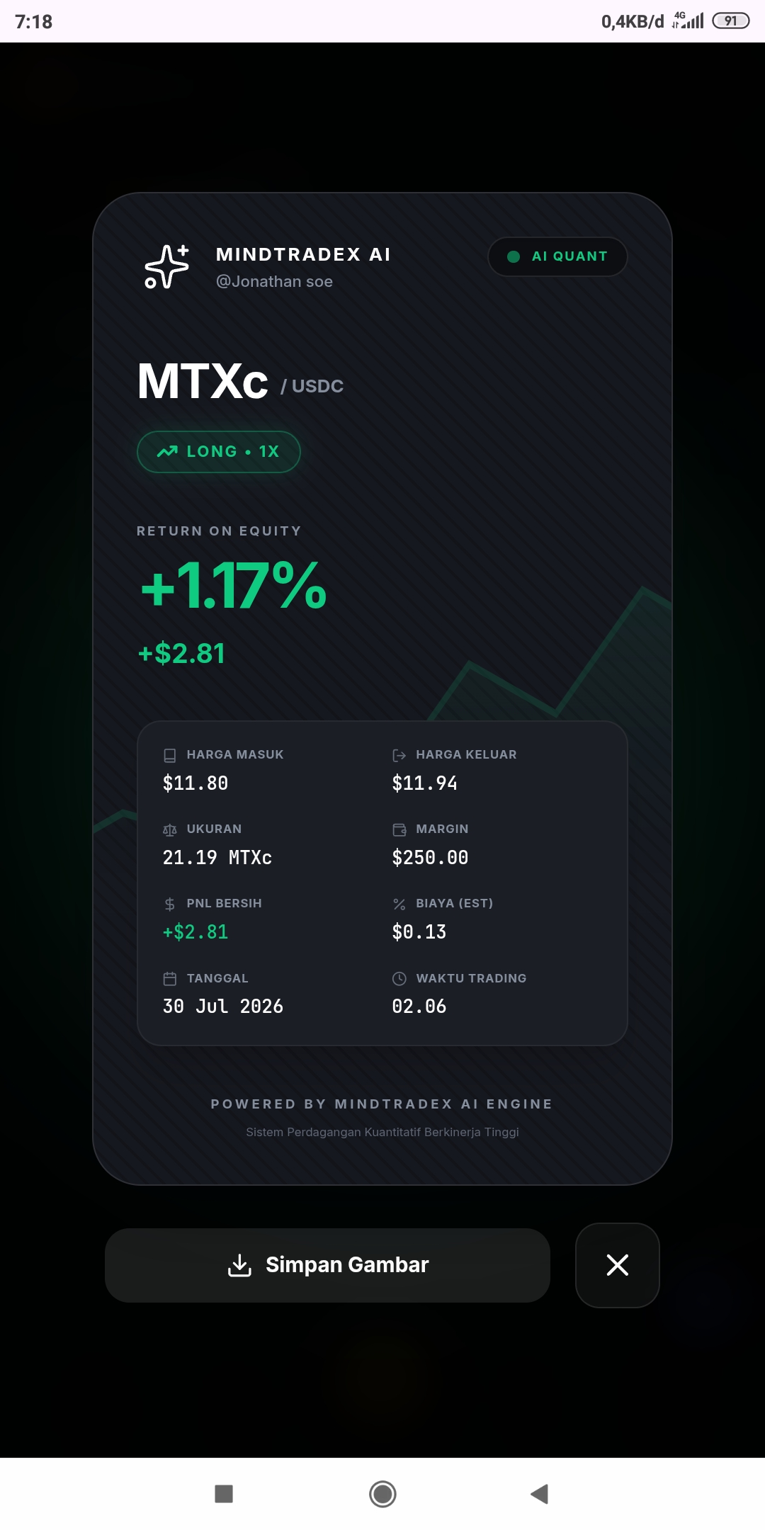 Analisis PNL Real-time