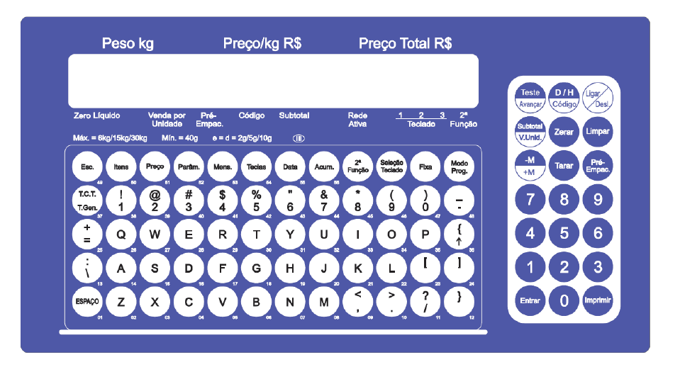 Teclado para Balança Urano Millenium