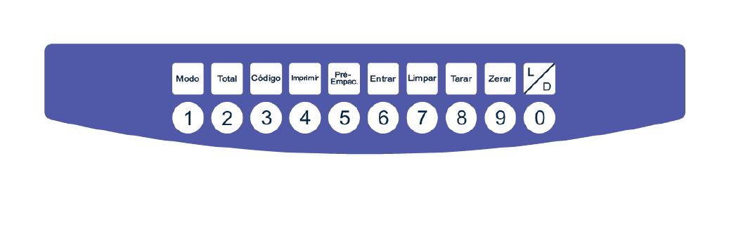 Teclado para Balança Toledo Prix 7
