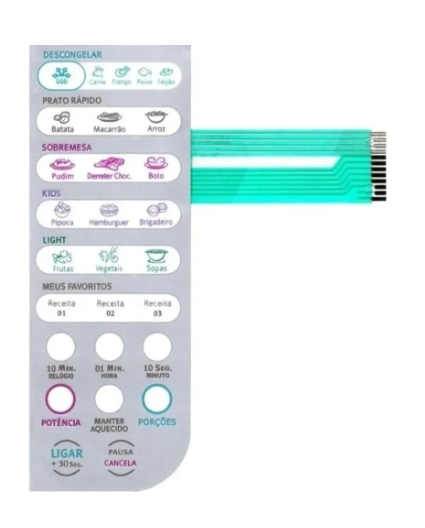 Teclado de membrana para micro-ondas industrial