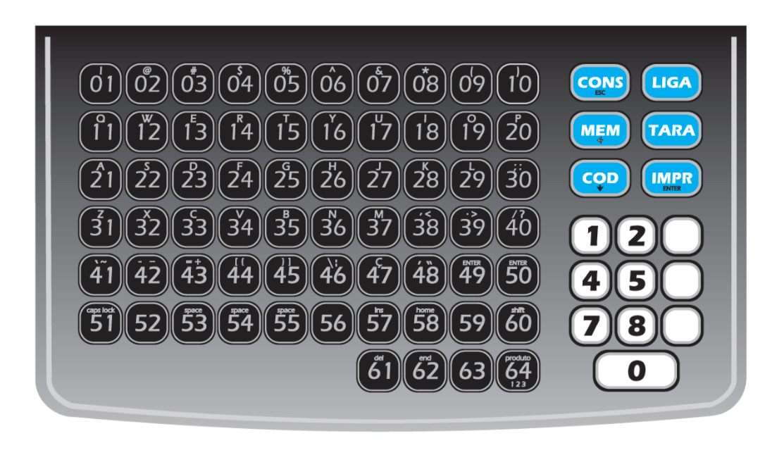 Teclados de membrana industriais personalizados